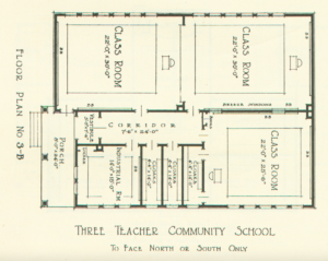 Three Teacher Community School Interior Plans 1924